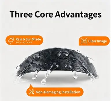 🌧️ Car Backup Camera Rain Shield – Soft PVC Camera Visor 🚗