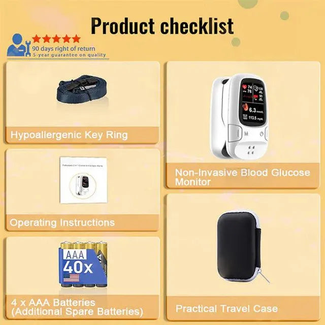 🔥50% Sale🎁 Develops Newly Launched Multi-Function Health Monitoring Device 🔥made in the USA🔥