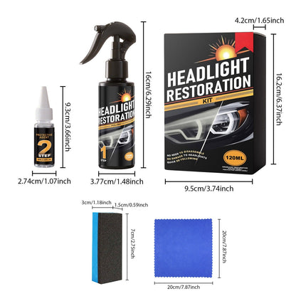 Car Headlight Restoration Kit