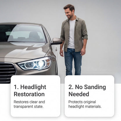 Car Headlight Restoration Kit