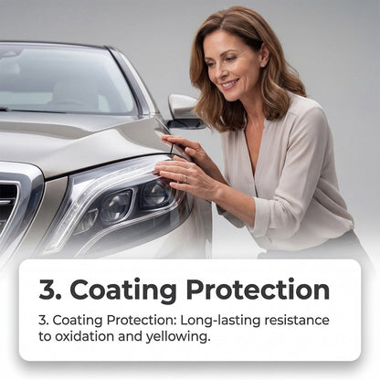 Car Headlight Restoration Kit