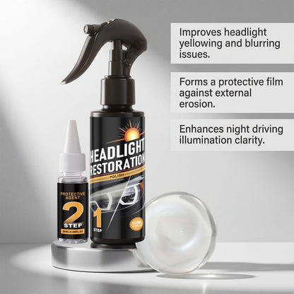Car Headlight Restoration Kit