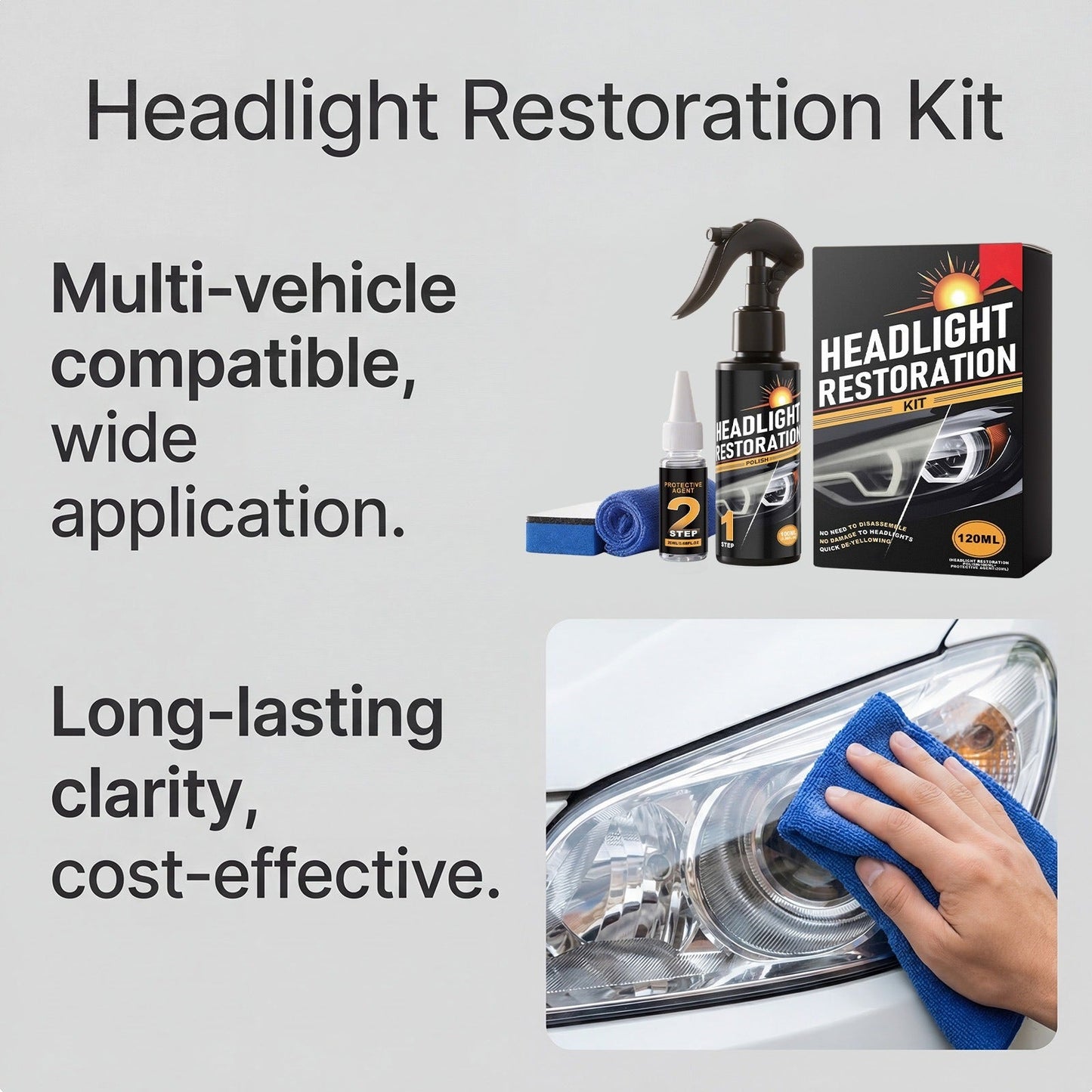 Car Headlight Restoration Kit