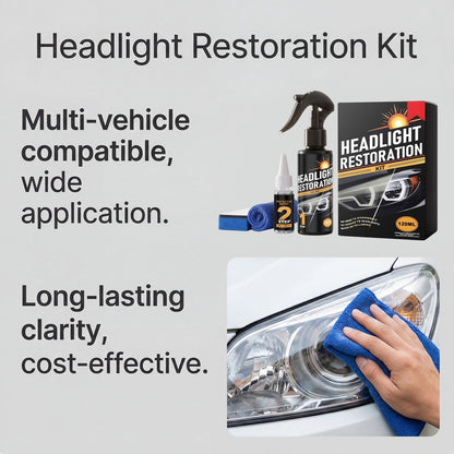 Car Headlight Restoration Kit
