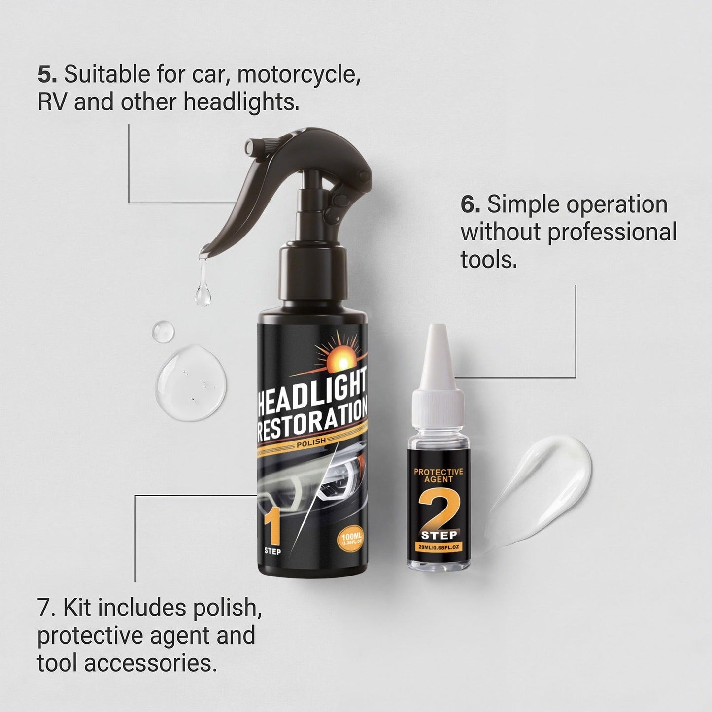 Car Headlight Restoration Kit