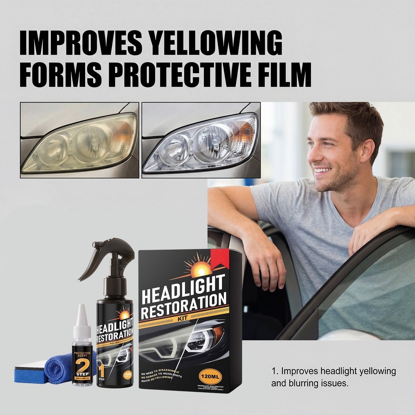 Car Headlight Restoration Kit