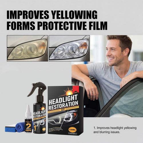 Car Headlight Restoration Kit