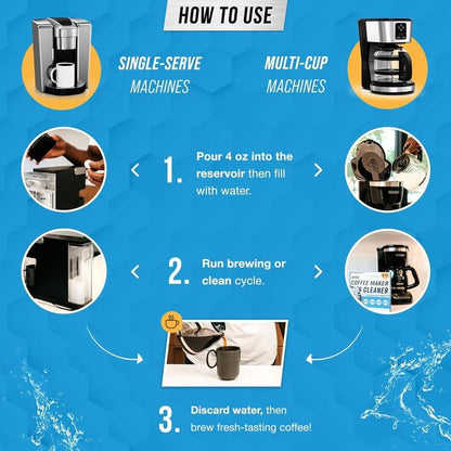 🔥2026 HOT SALE-49% OFF💦Coffee Machine Cleaner Descaler Tablets