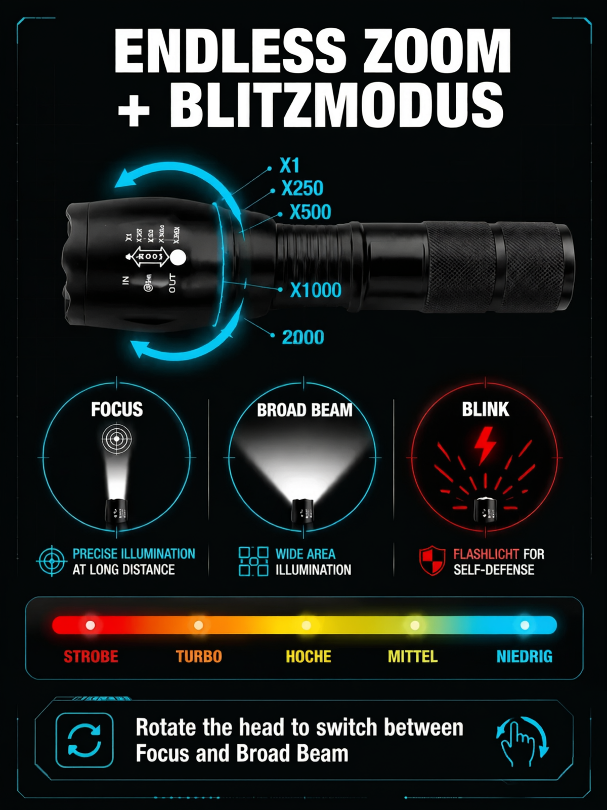 🔥Last Day Of The Sale🔥-🔦'Tongtianpao' High-Brightness Zoomable White Laser Flashlight
