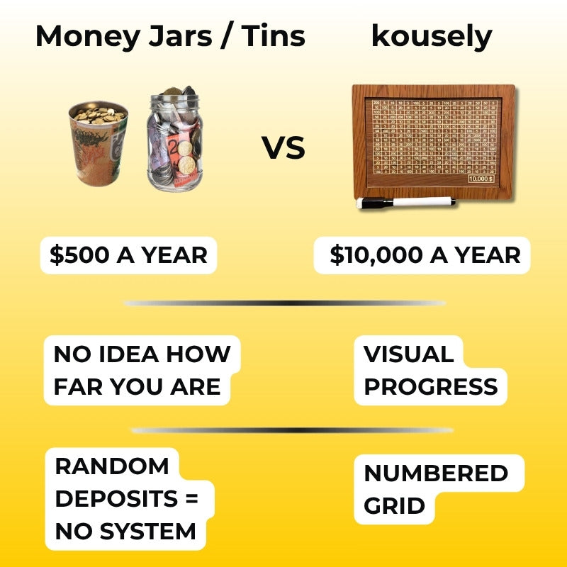 Money Box with Counter DIY