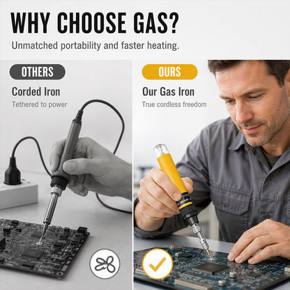 🔥🔧 50% KORTING! Nooit meer een stopcontact nodig! Deze draadloze butaan soldeerbout bereikt 1300°C en werkt overal – solderen, snijden & repareren in één!