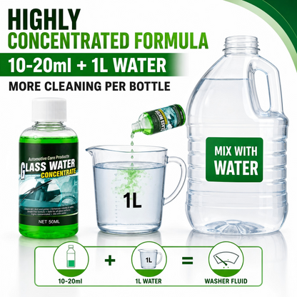 🥳2026 HOT SALE💧✨Glass Concentrate – 10ml makes 1L, cuts bugs & grime, streak-free.🚗💪