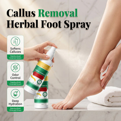 🌿 Refreshing Foot Spray – Fresh, Cool & Comfortable Feet