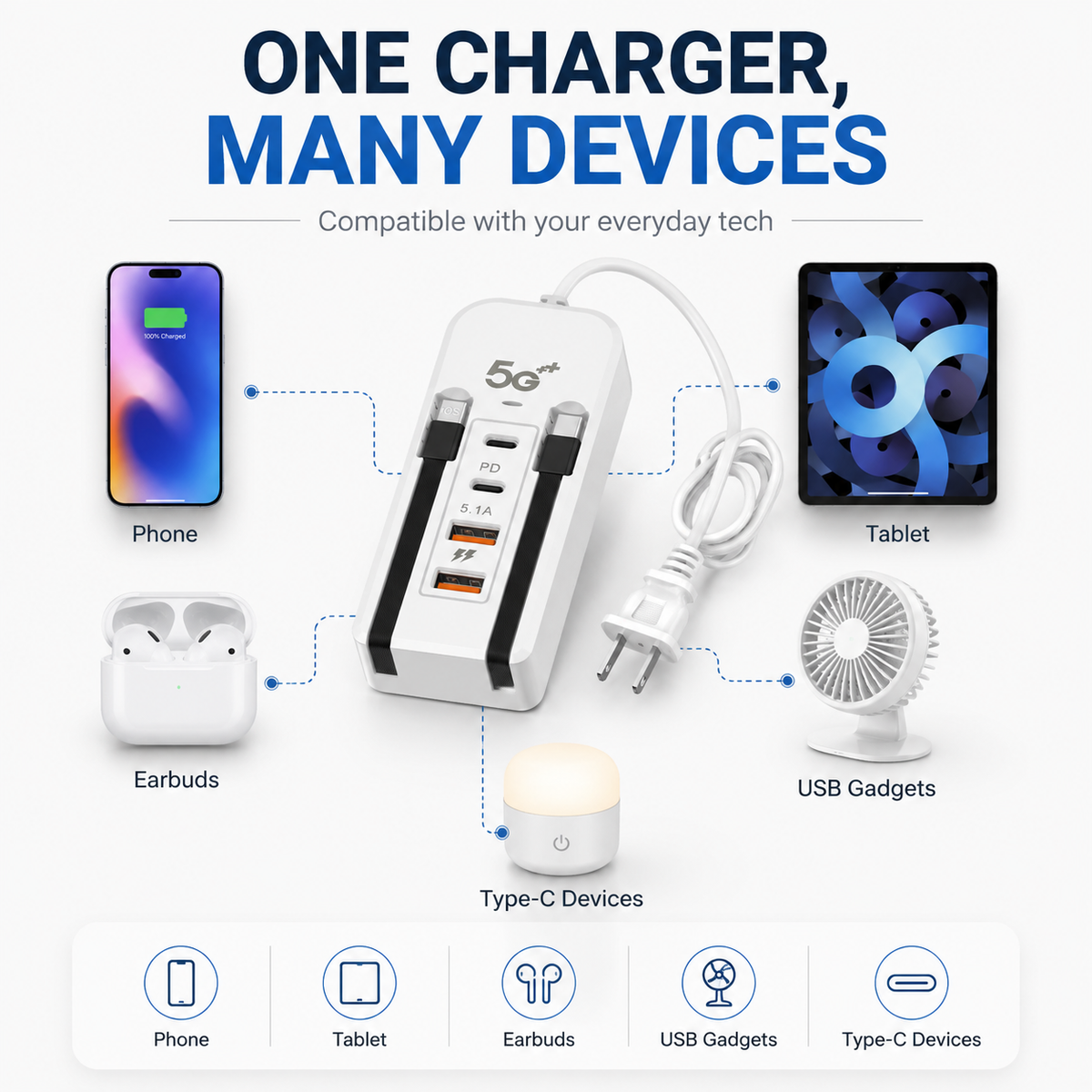 ⚡ 6-in-1 66W Desktop Power Hub – Fast Charging Station for 6 Devices, Compact & Clutter-Free 🔌📱💻