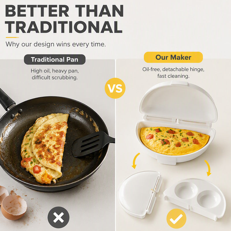 🍳 2-in-1 Microwave Omelet Maker & Egg Cooker – Quick Breakfast Tool
