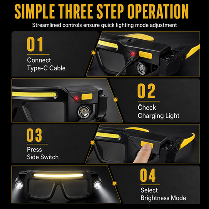🥰2026 HOT SALE💥💞50K+ SOLD! 💕✨ 50% OFF!🌟USB Rechargeable Double Sided Clip On Glasses Light for Outdoor Hiking and Reading