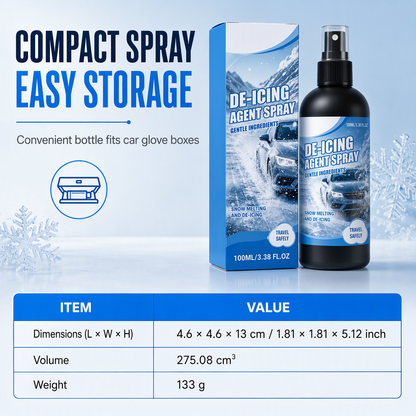 Car Windshield and Window Glass De-Icing and Snow Melting Spray for Winter