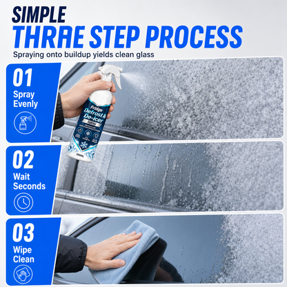 ❄️ Quick Household Defrosting Spray
