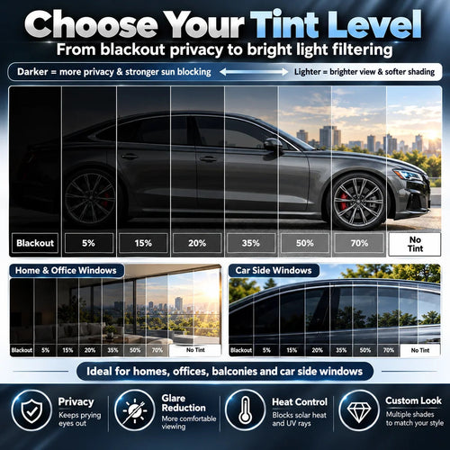 🛡️Multi-Purpose Scratch-Resistant Window Tint Film