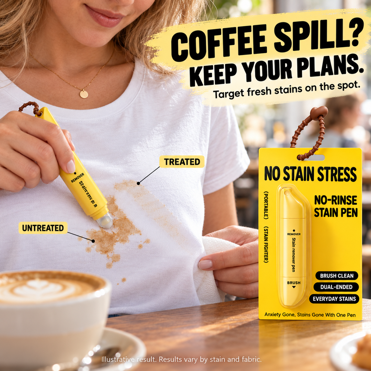 Portable Dual-Head Stain Remover Pen