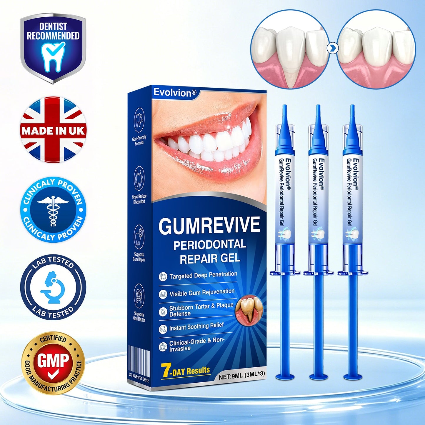 🏅🦷🛡️Evolvion® GumRevive Periodontal Repair Gel
