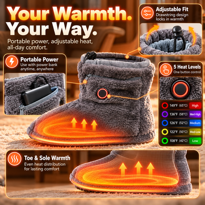 🔥 Heated Plush Slipper Boots – Cozy Warm Indoor Winter Slippers